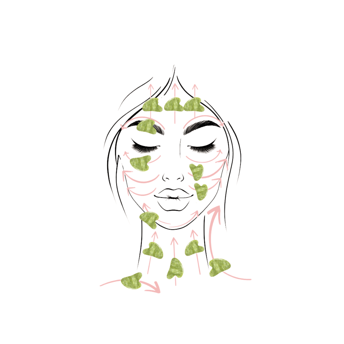 Green Jade Gua Sha facial massage directions illustrated on a woman's face and neck for effective skincare.