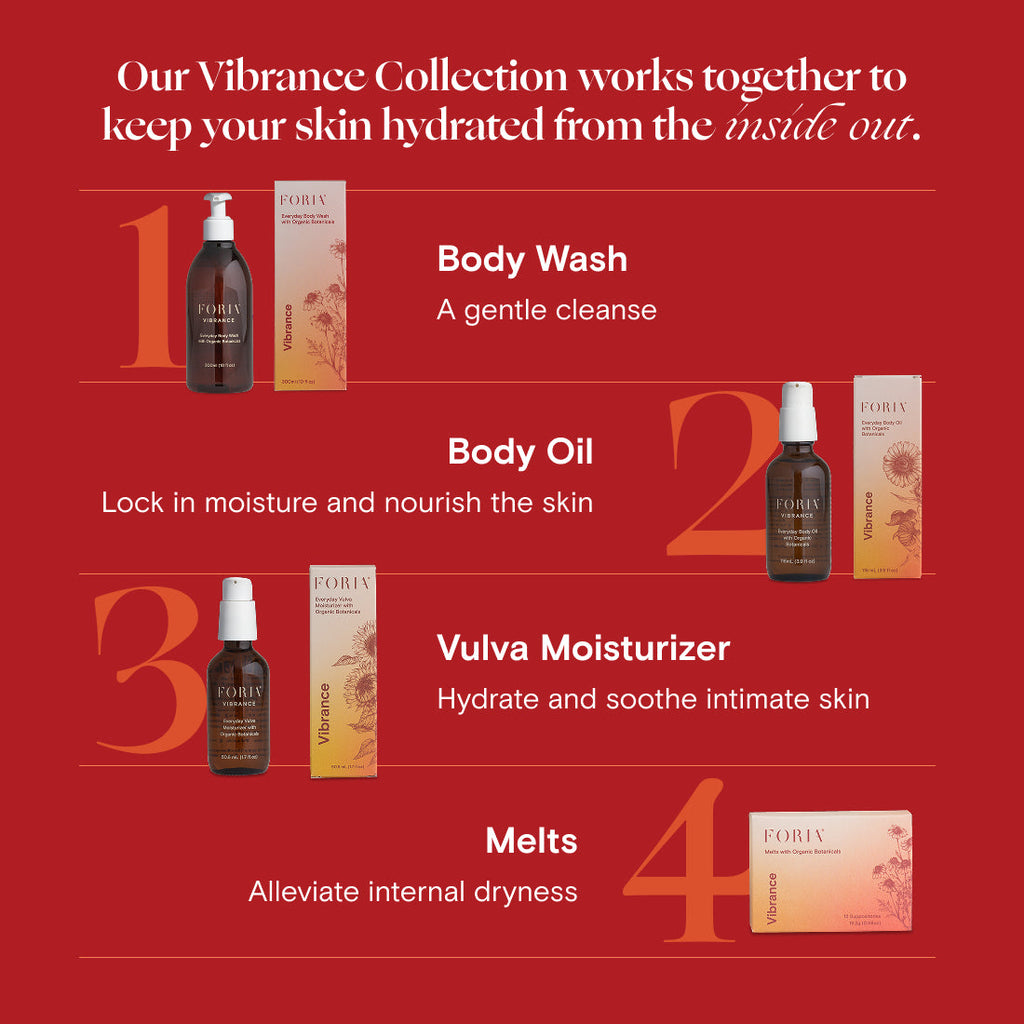 Everyday Vulva Moisturizer with Organic Botanicals